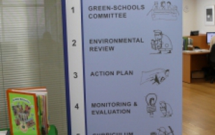 Green School'i projekt